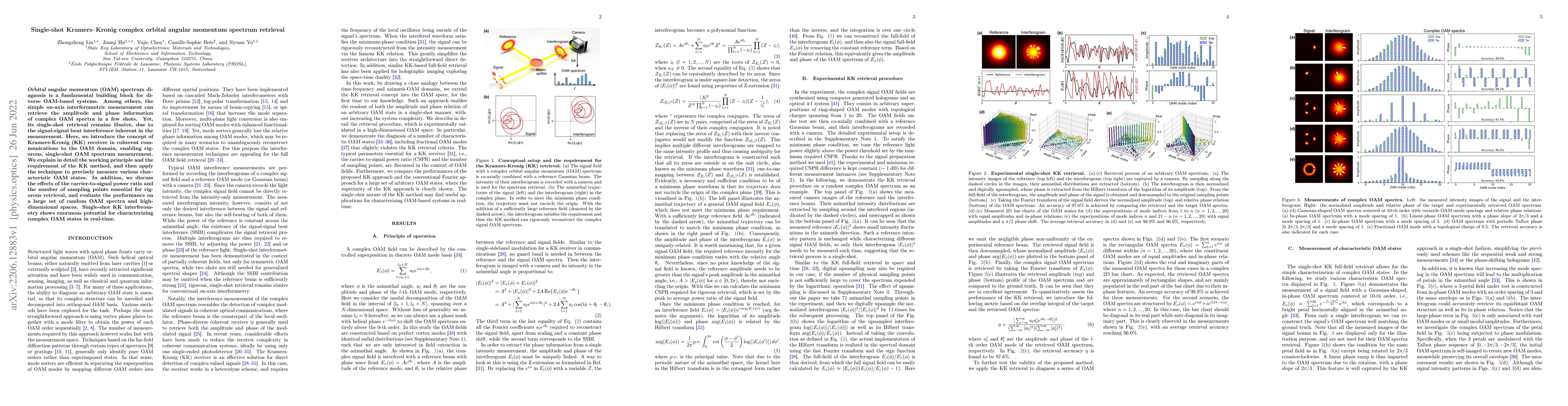 Thumbnail for Single-shot Kramers-Kronig complex orbital angular momentum spectrum
  retrieval