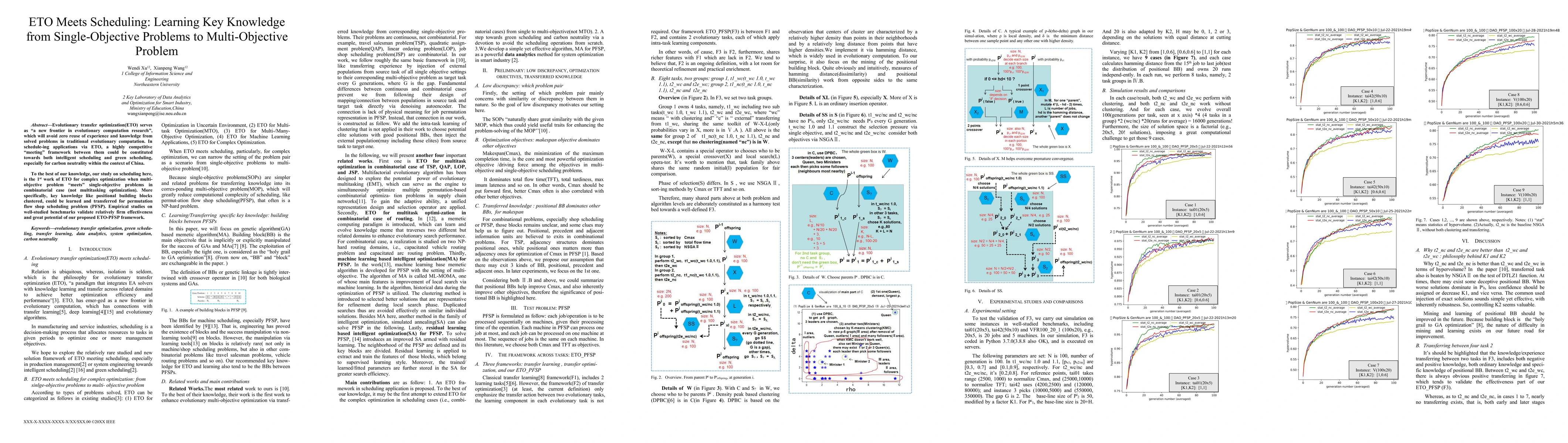 Thumbnail for ETO Meets Scheduling: Learning Key Knowledge from Single-Objective
  Problems to Multi-Objective Problem