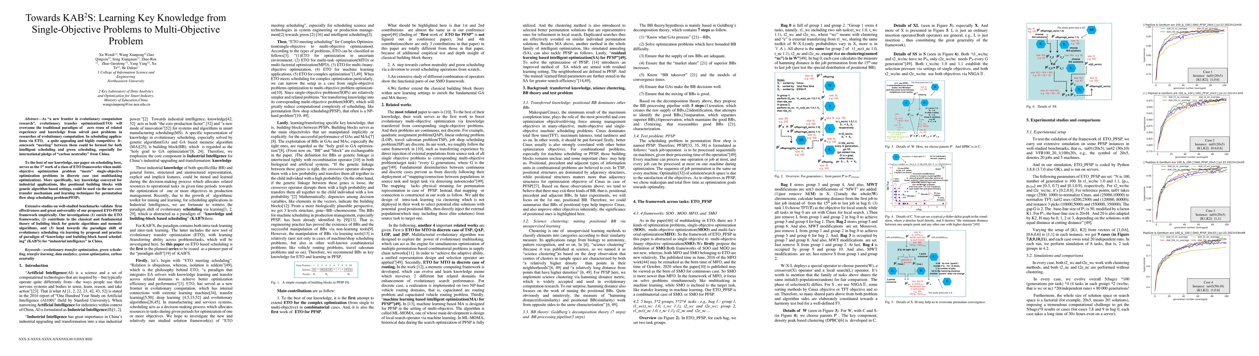 Thumbnail for Towards KAB2S: Learning Key Knowledge from Single-Objective Problems to
  Multi-Objective Problem