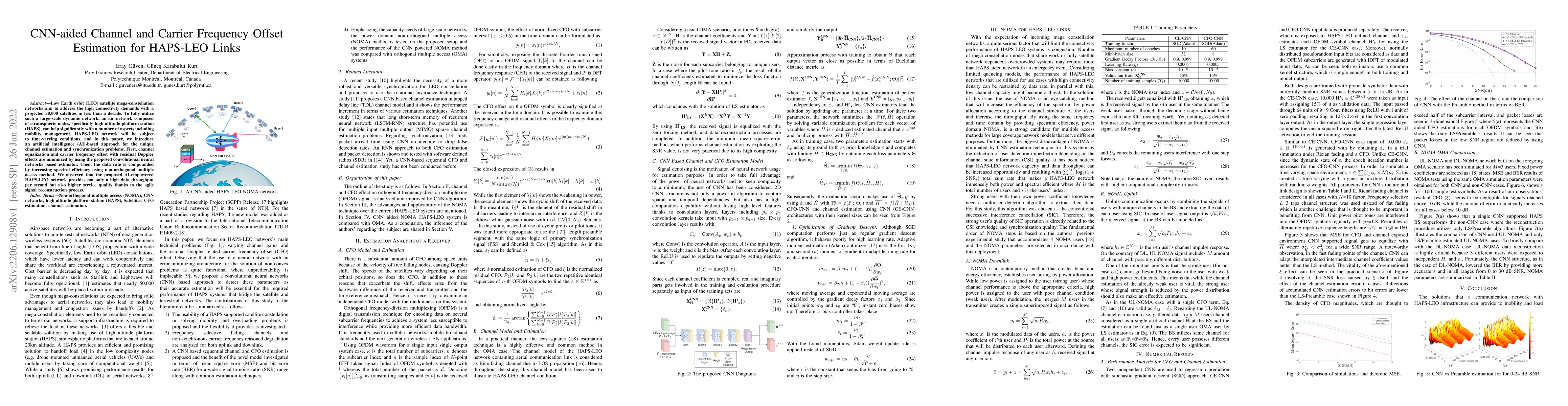 Thumbnail for CNN-aided Channel and Carrier Frequency Offset Estimation for HAPS-LEO
  Links