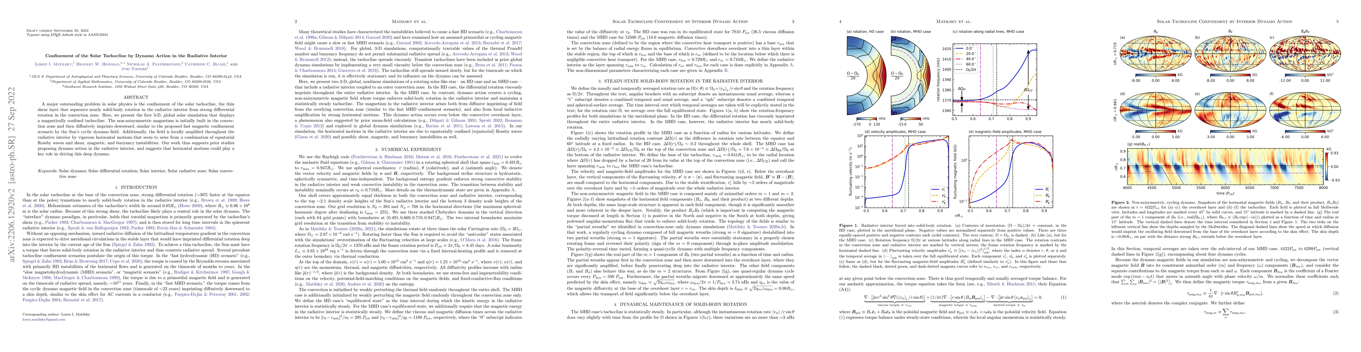 Thumbnail for Confinement of the Solar Tachocline by Dynamo Action in the Radiative
  Interior