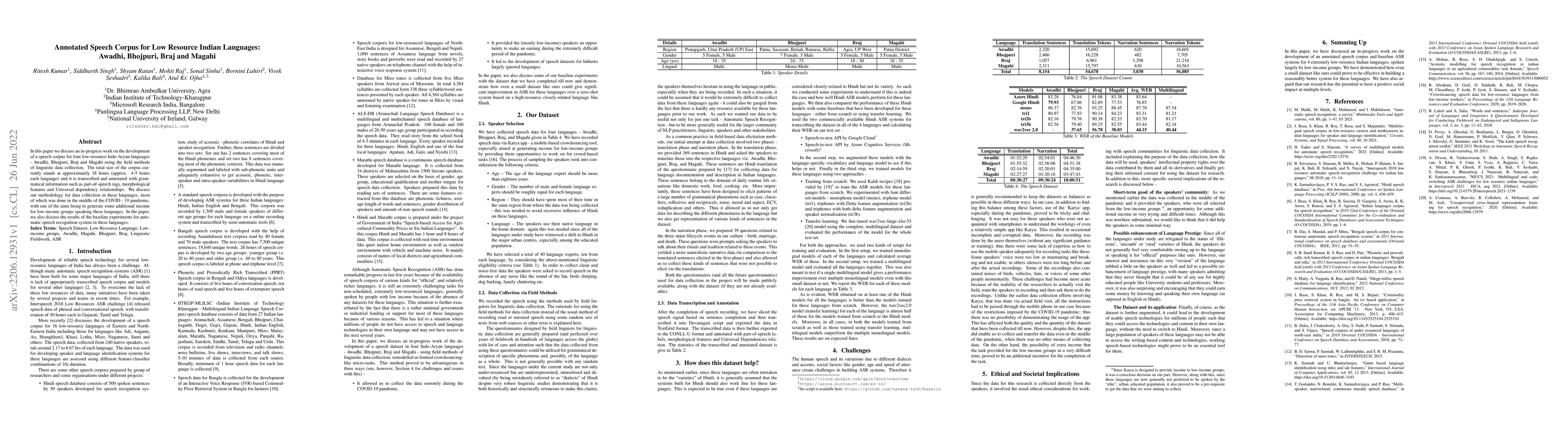 Thumbnail for Annotated Speech Corpus for Low Resource Indian Languages: Awadhi,
  Bhojpuri, Braj and Magahi