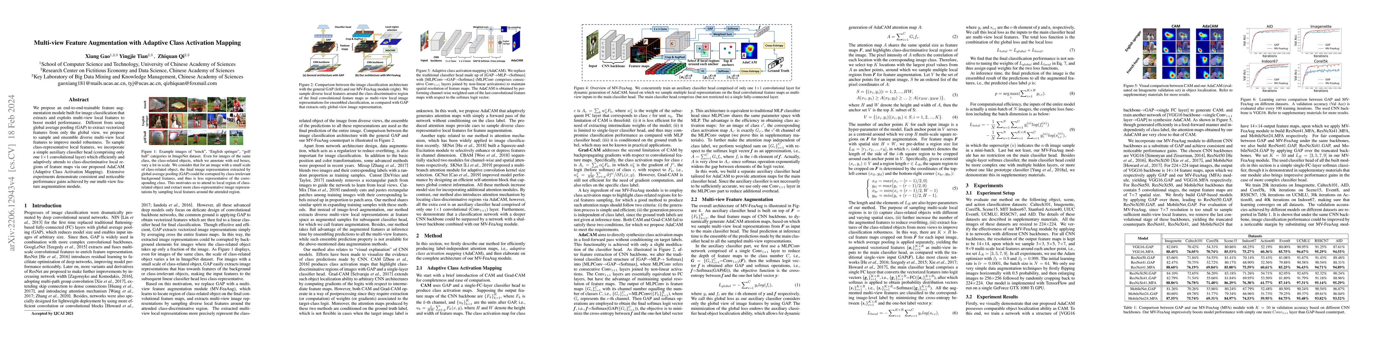 Thumbnail for Multi-view Feature Augmentation with Adaptive Class Activation Mapping