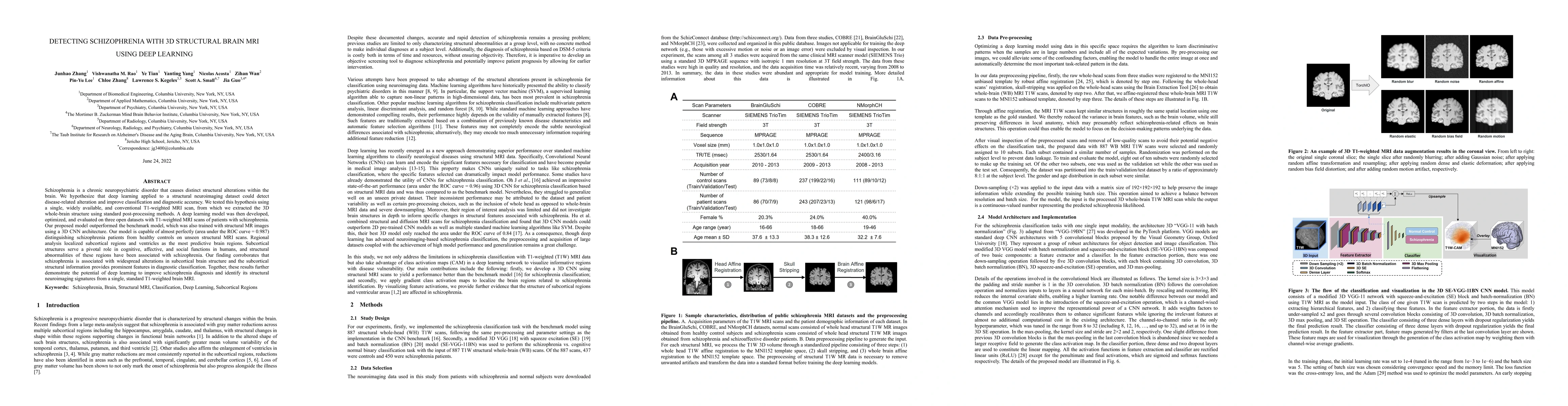 Thumbnail for Detecting Schizophrenia with 3D Structural Brain MRI Using Deep Learning