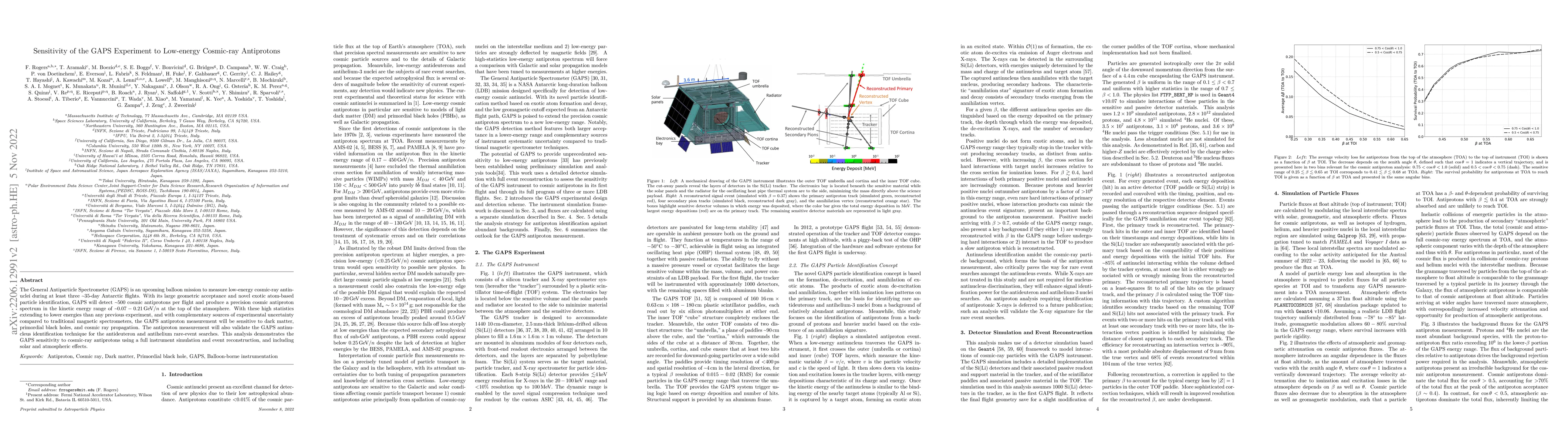 Thumbnail for Sensitivity of the GAPS Experiment to Low-energy Cosmic-ray Antiprotons