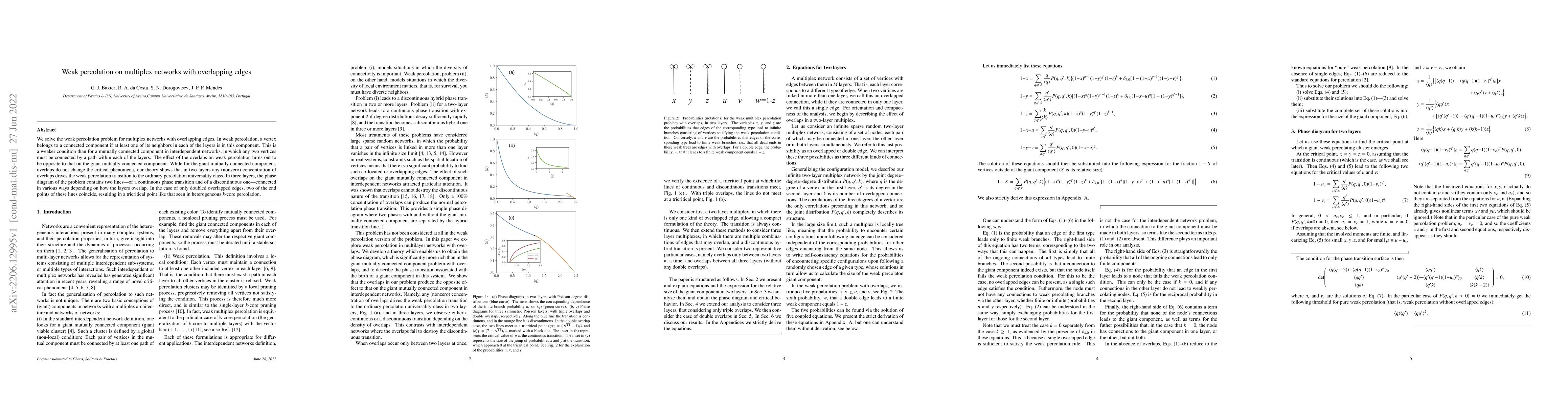 Thumbnail for Weak percolation on multiplex networks with overlapping edges