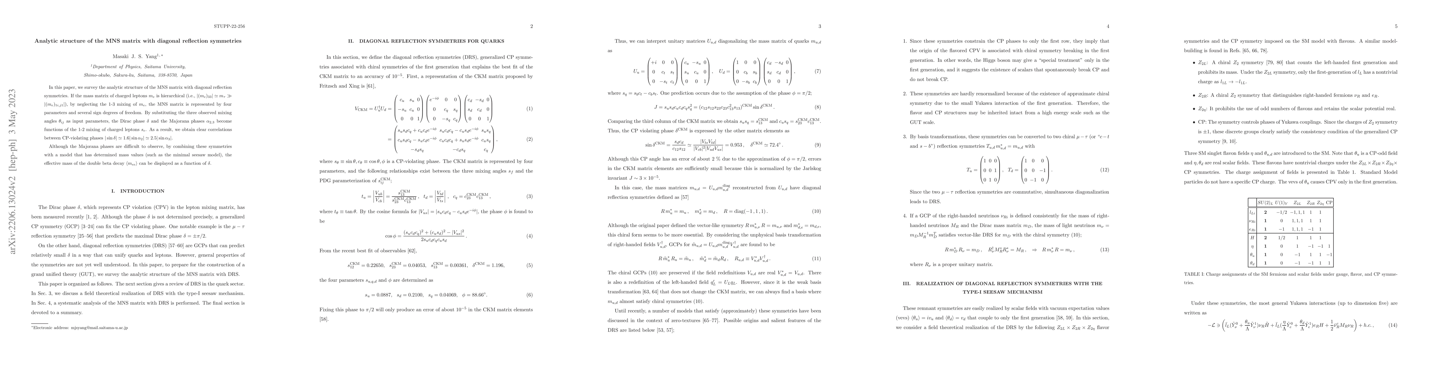 Thumbnail for Analytic structure of the MNS matrix with diagonal reflection symmetries
