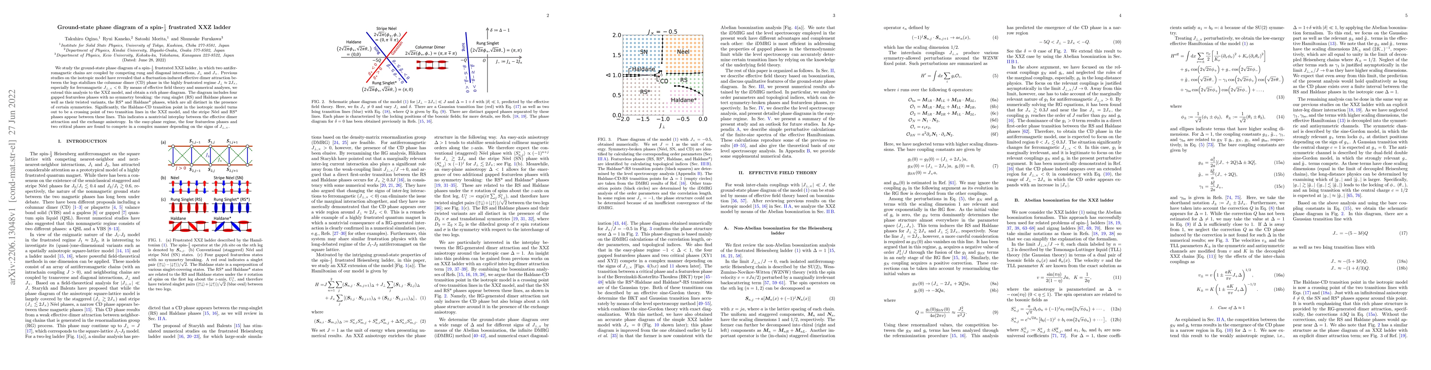 Thumbnail for Ground-state phase diagram of a spin-1/2 frustrated XXZ ladder