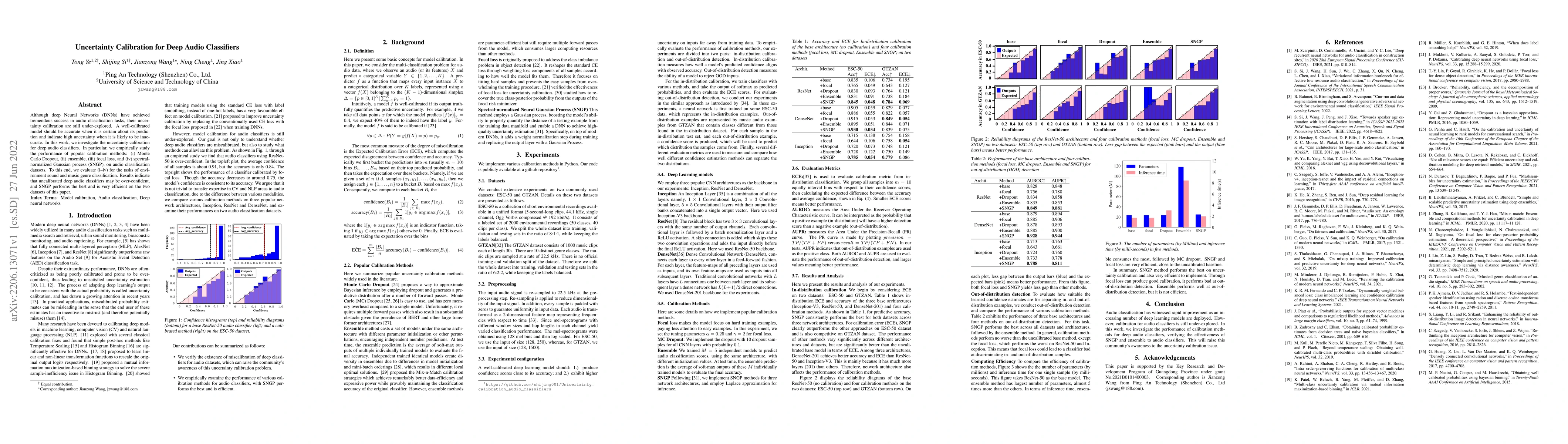 Thumbnail for Uncertainty Calibration for Deep Audio Classifiers