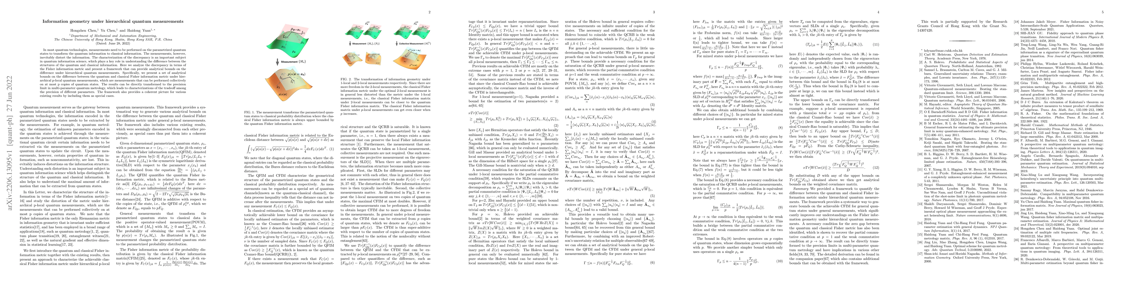 Thumbnail for Information geometry under hierarchical quantum measurement