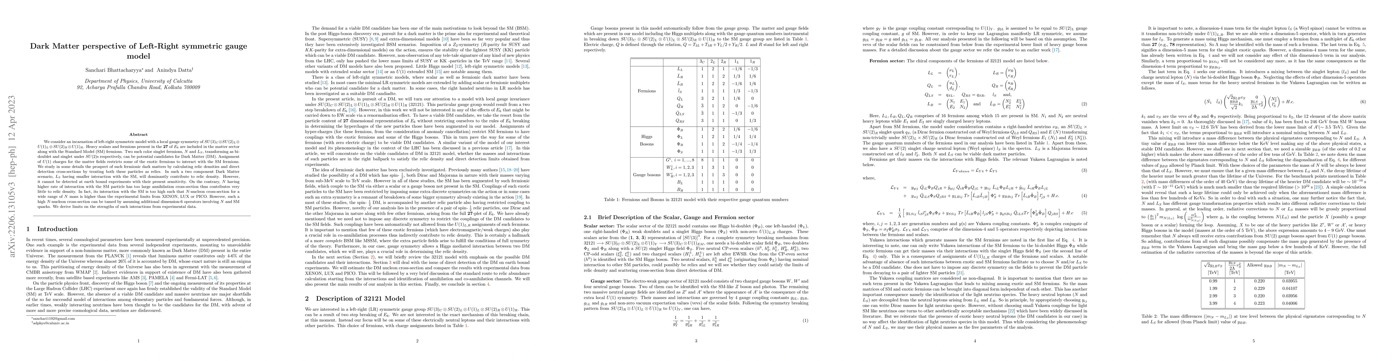Thumbnail for Dark Matter perspective of Left-Right symmetric gauge model