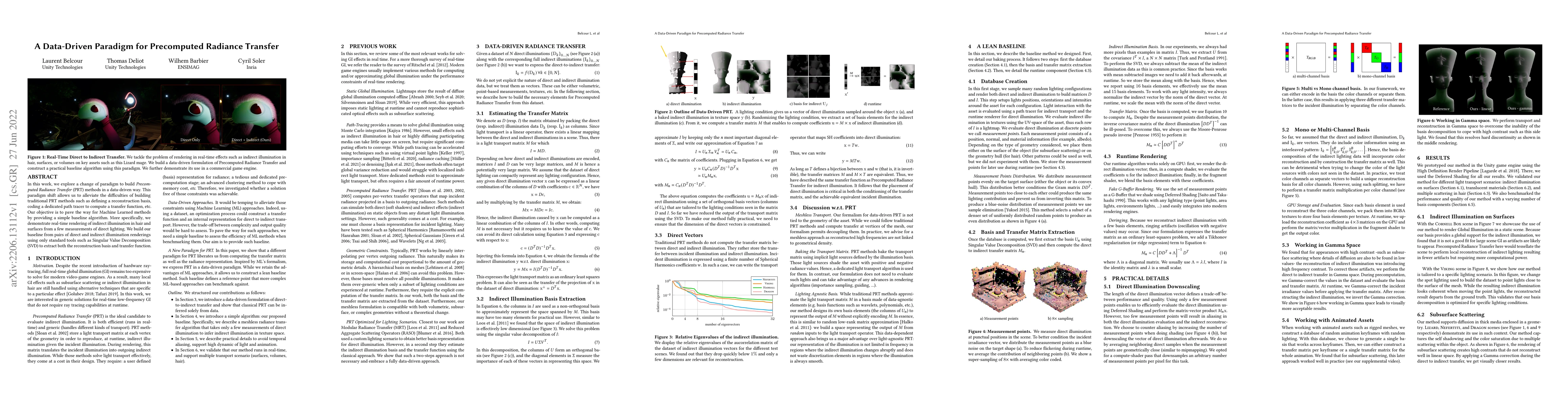 Thumbnail for A Data-Driven Paradigm for Precomputed Radiance Transfer