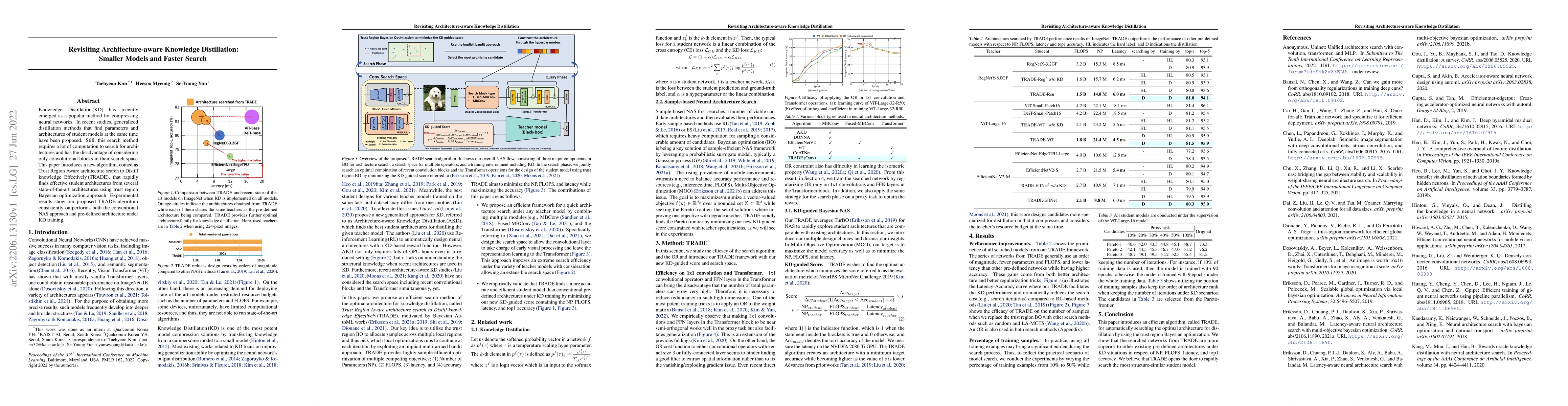 Thumbnail for Revisiting Architecture-aware Knowledge Distillation: Smaller Models and
  Faster Search