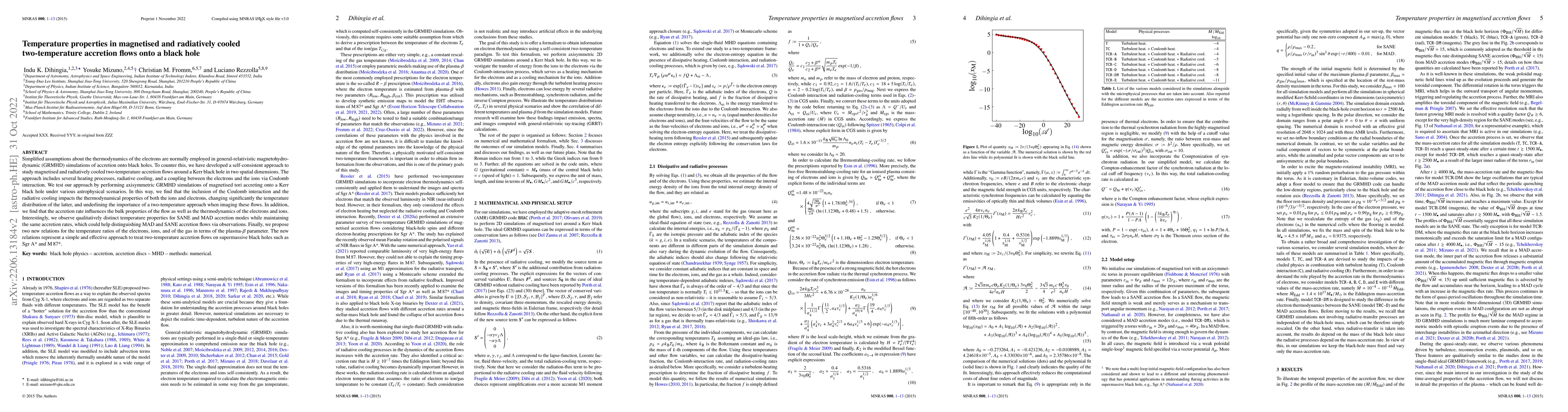Thumbnail for Temperature properties in magnetised and radiatively cooled
  two-temperature accretion flows onto a black hole