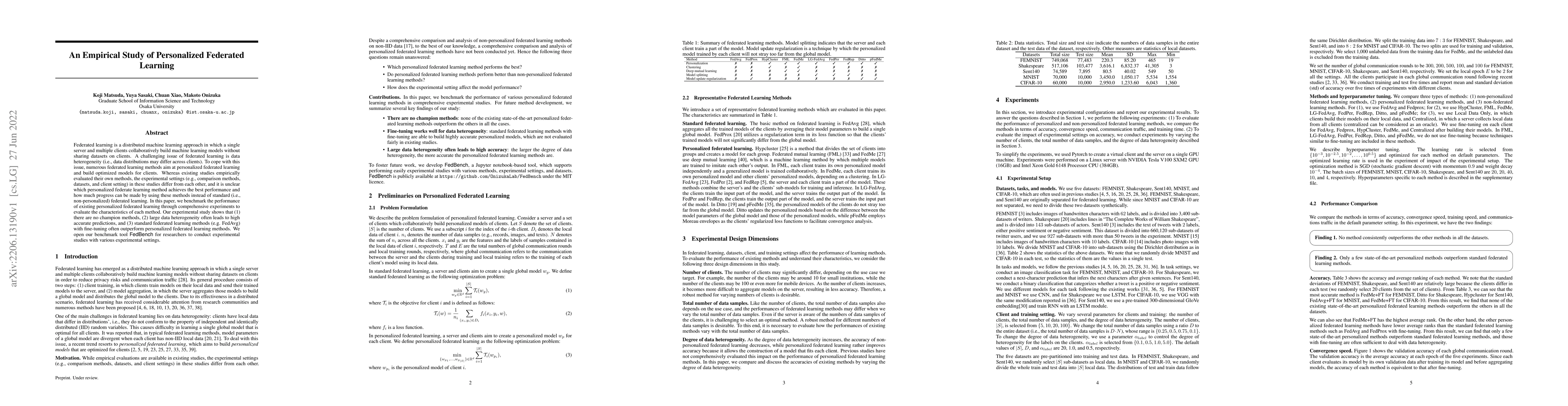 Thumbnail for An Empirical Study of Personalized Federated Learning