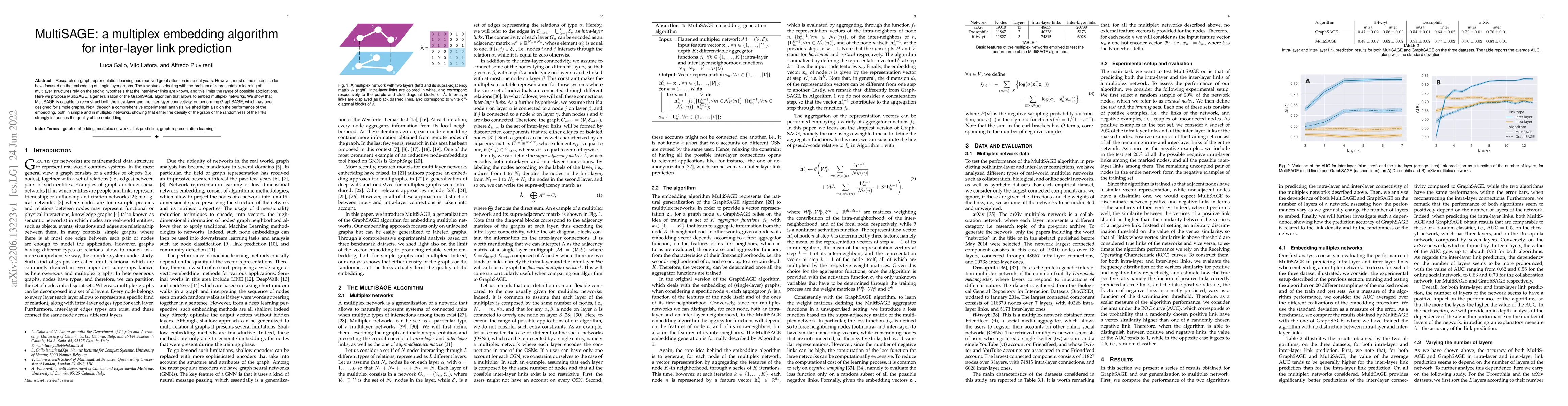 Thumbnail for MultiSAGE: a multiplex embedding algorithm for inter-layer link
  prediction