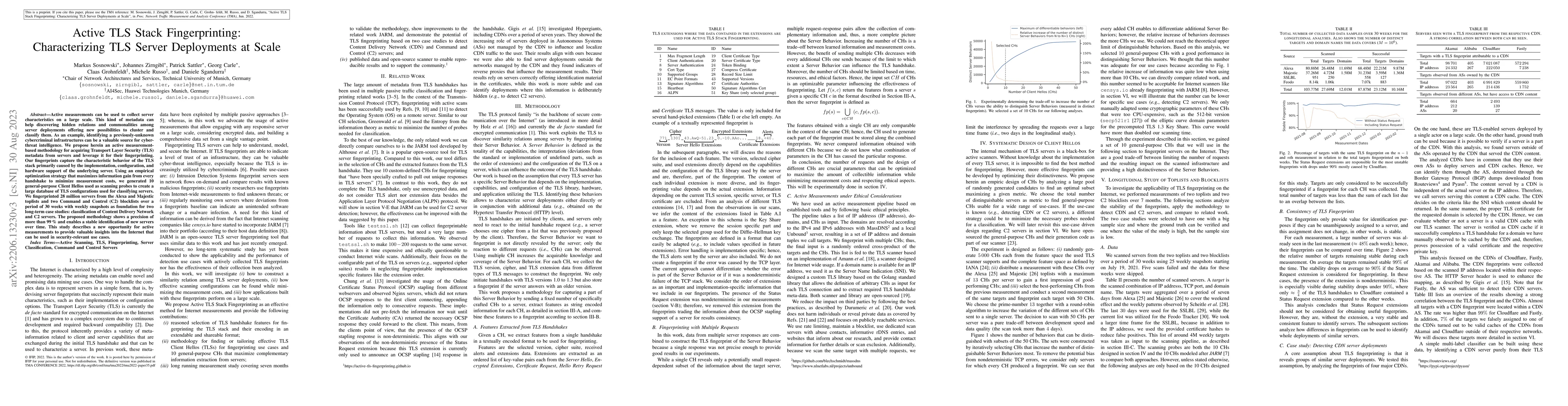 Thumbnail for Active TLS Stack Fingerprinting: Characterizing TLS Server Deployments
  at Scale