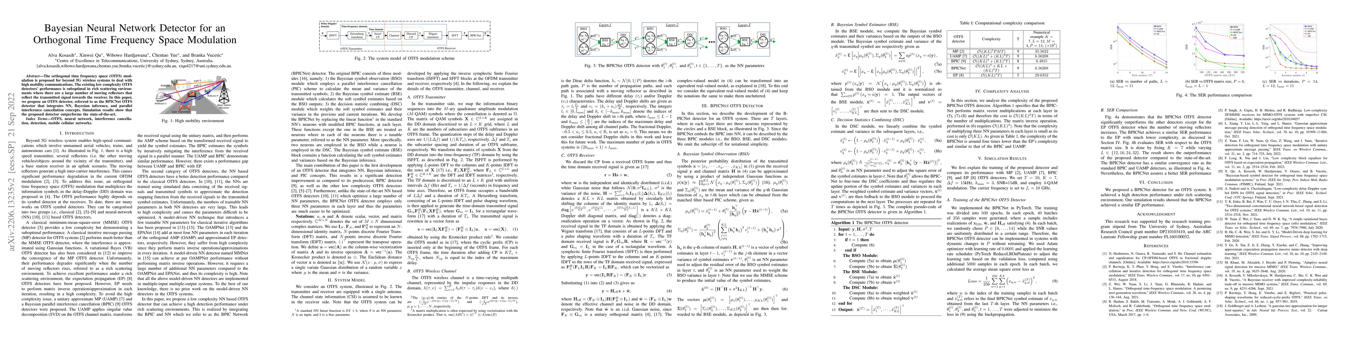 Thumbnail for Bayesian Neural Network Detector for an Orthogonal Time Frequency Space
  Modulation