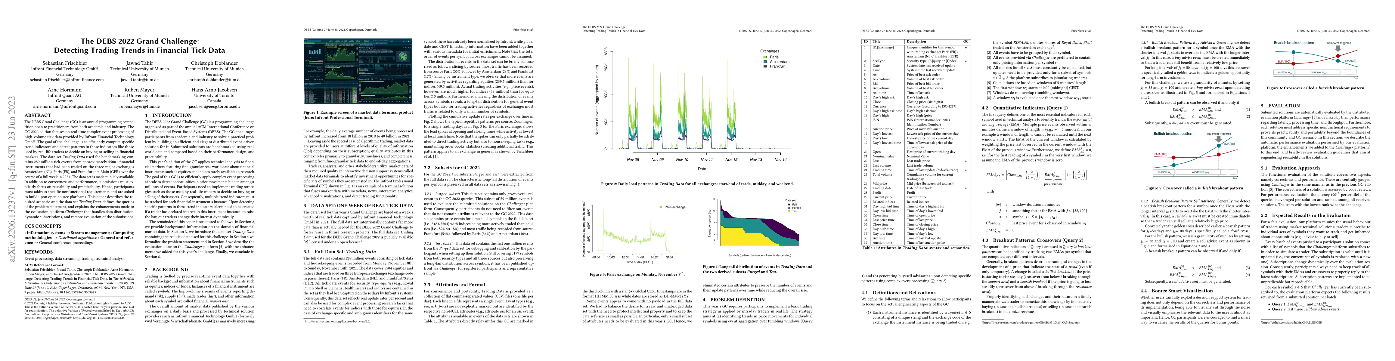 Thumbnail for The DEBS 2022 Grand Challenge: Detecting Trading Trends in Financial
  Tick Data