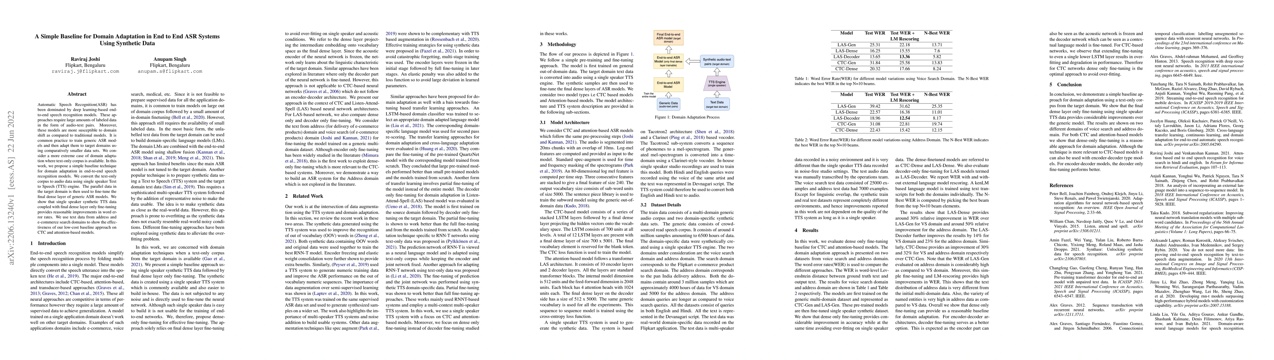 Thumbnail for A Simple Baseline for Domain Adaptation in End to End ASR Systems Using
  Synthetic Data