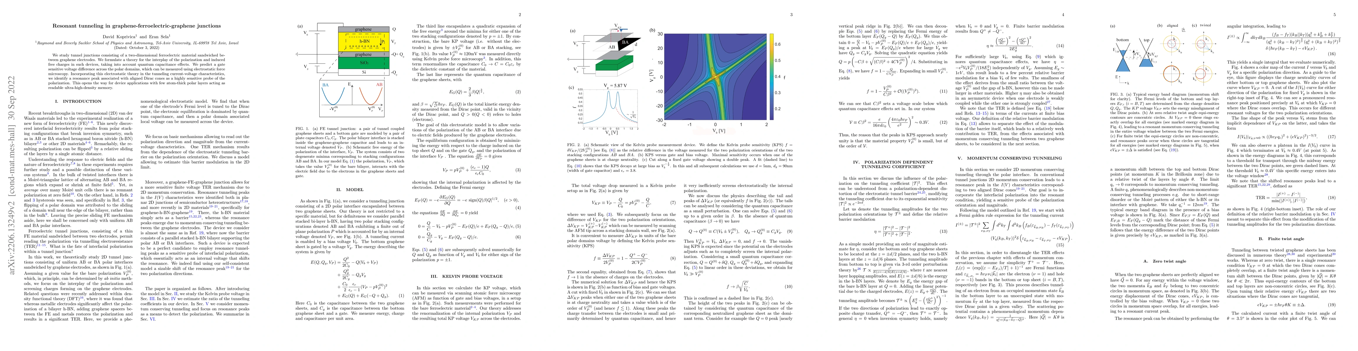 Thumbnail for Resonant tunneling in graphene-ferroelectric-graphene junctions