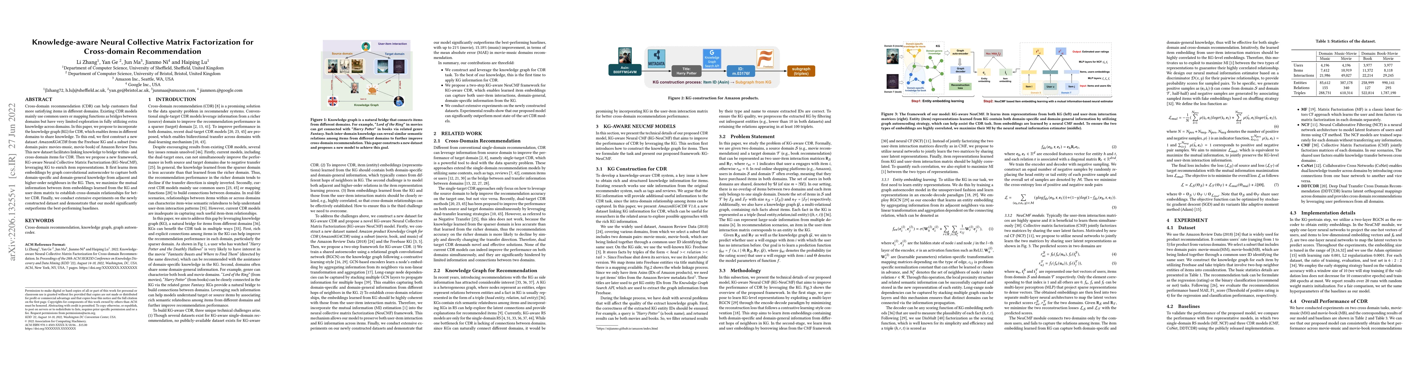 Thumbnail for Knowledge-aware Neural Collective Matrix Factorization for Cross-domain
  Recommendation
