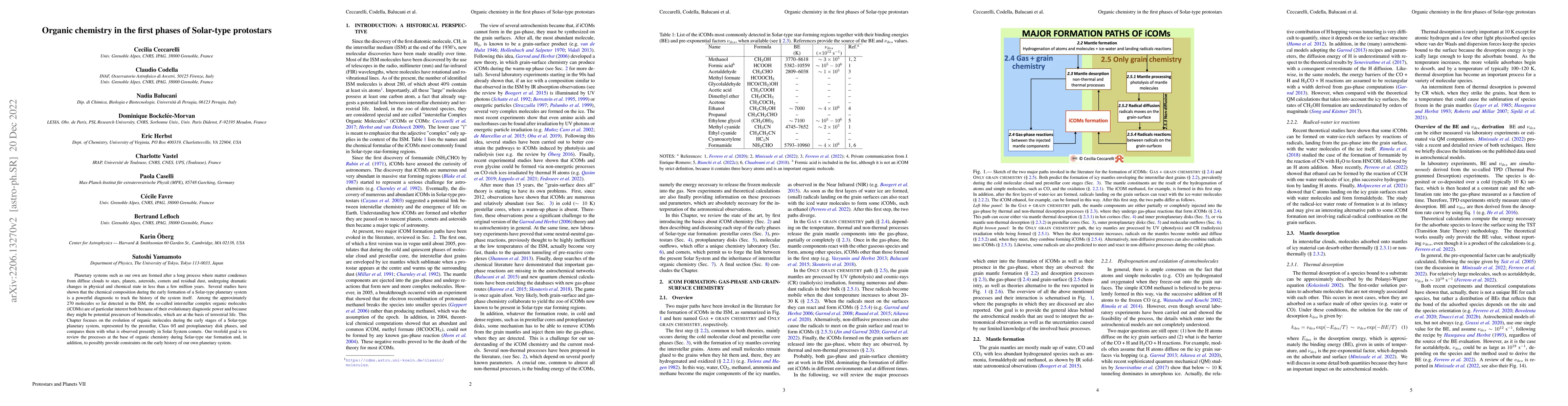 Thumbnail for Organic chemistry in the first phases of Solar-type protostars