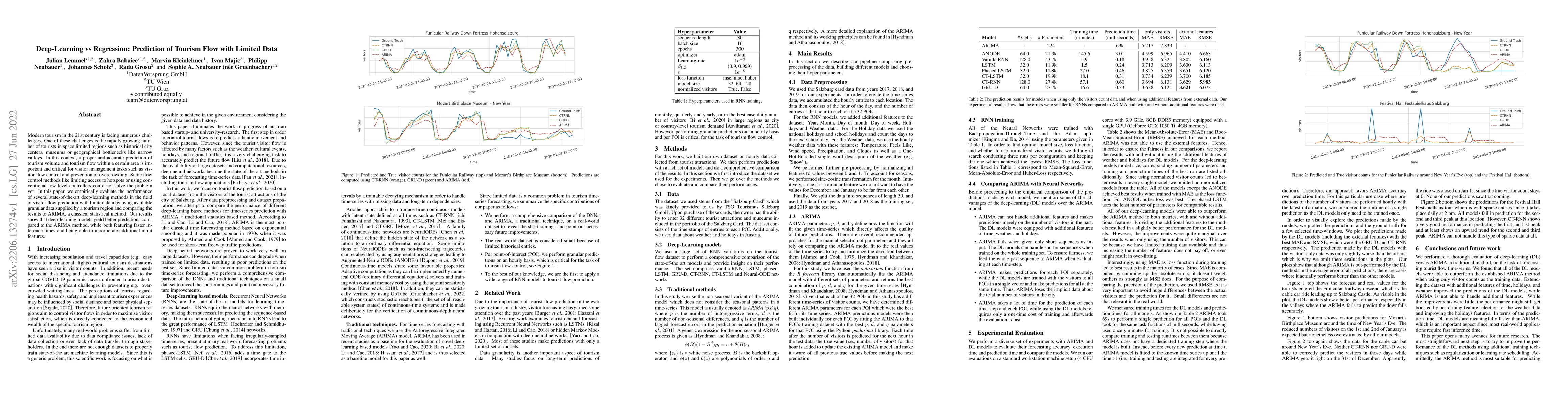 Thumbnail for Deep-Learning vs Regression: Prediction of Tourism Flow with Limited
  Data