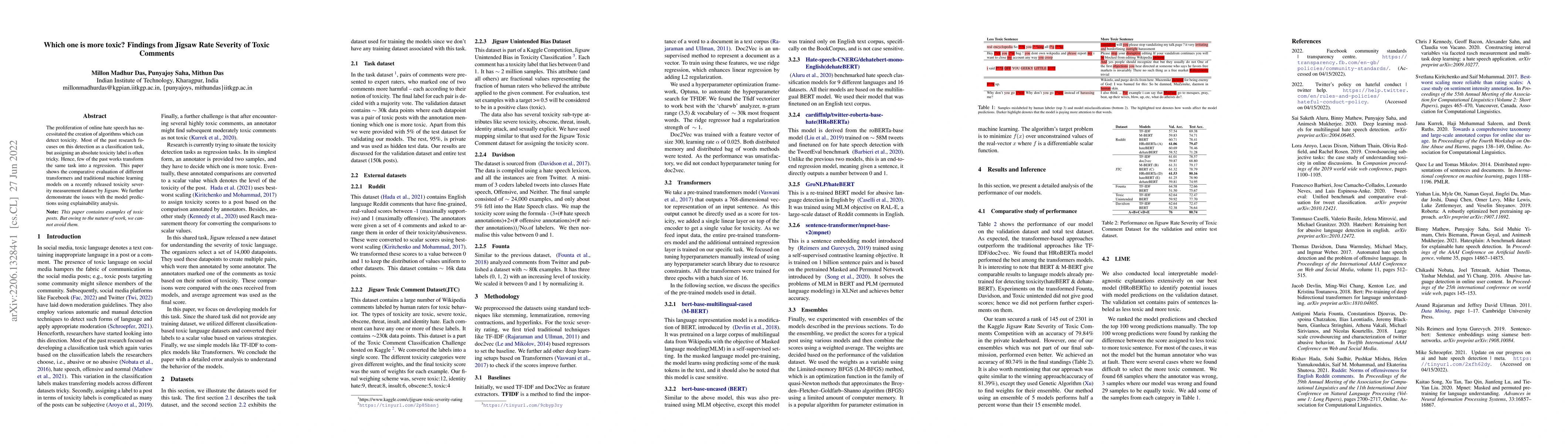 Thumbnail for Which one is more toxic? Findings from Jigsaw Rate Severity of Toxic
  Comments