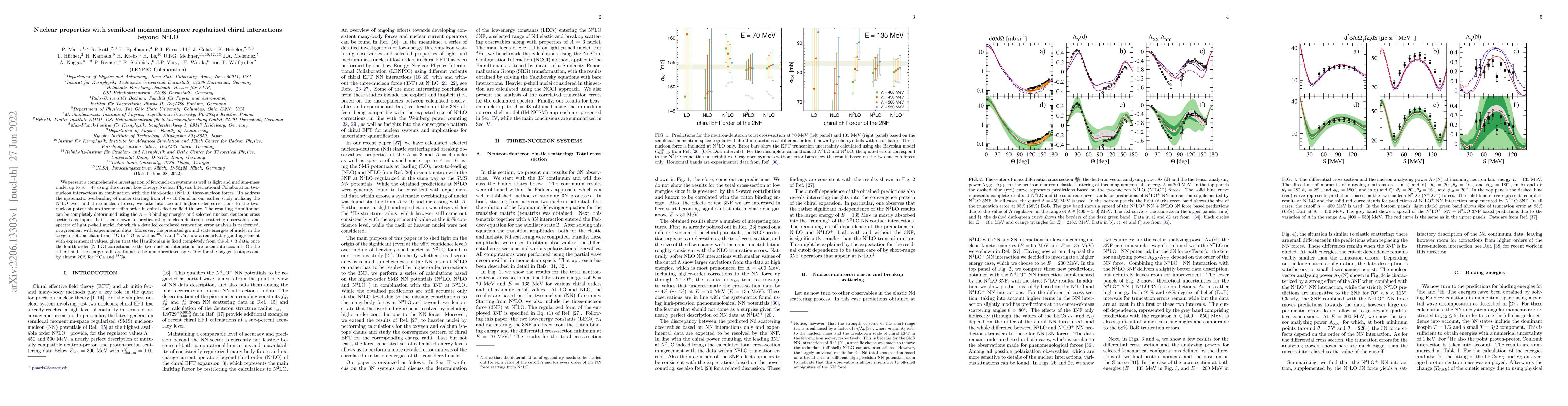 Thumbnail for Nuclear properties with semilocal momentum-space regularized chiral
  interactions beyond N2LO