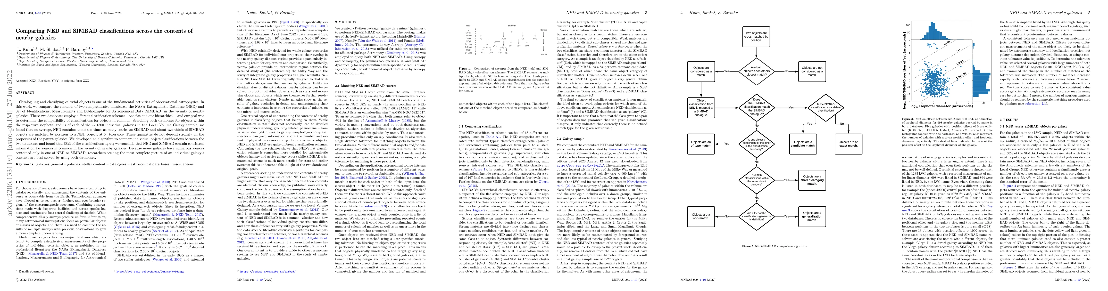 Thumbnail for Comparing NED and SIMBAD classifications across the contents of nearby
  galaxies