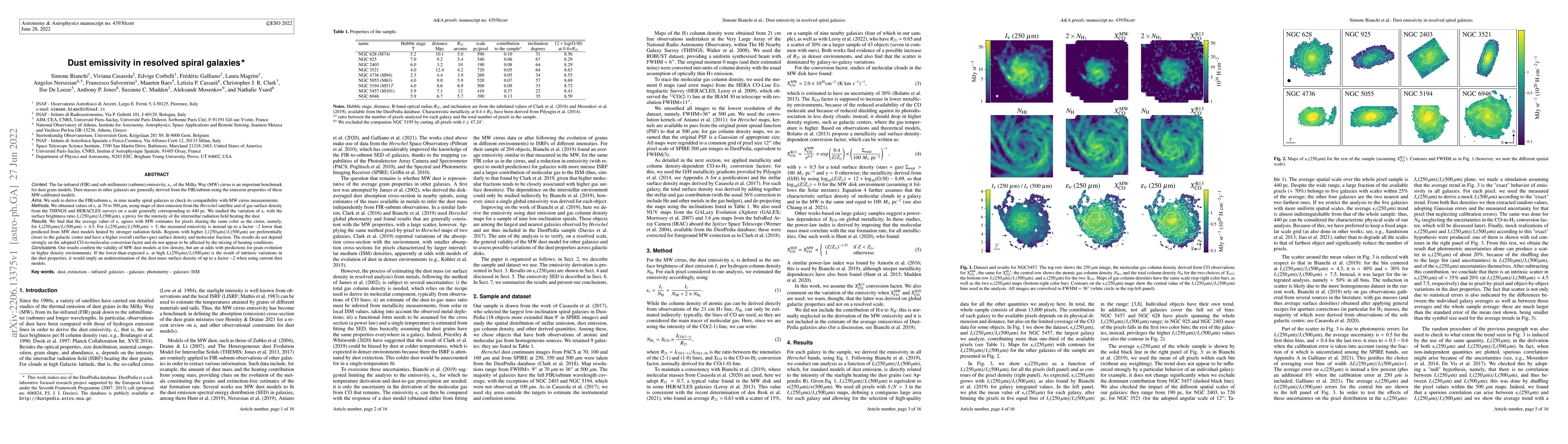 Thumbnail for Dust emissivity in resolved spiral galaxies