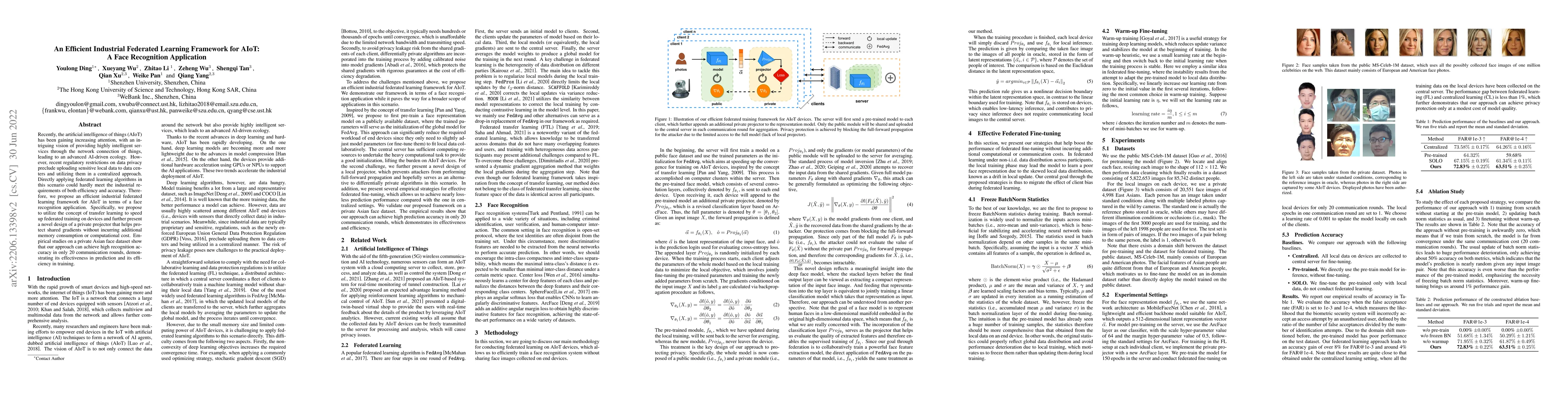 Thumbnail for An Efficient Industrial Federated Learning Framework for AIoT: A Face
  Recognition Application