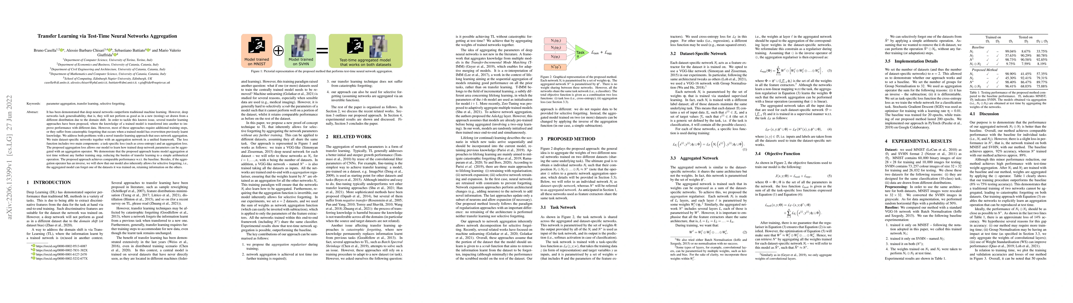 Thumbnail for Transfer Learning via Test-Time Neural Networks Aggregation