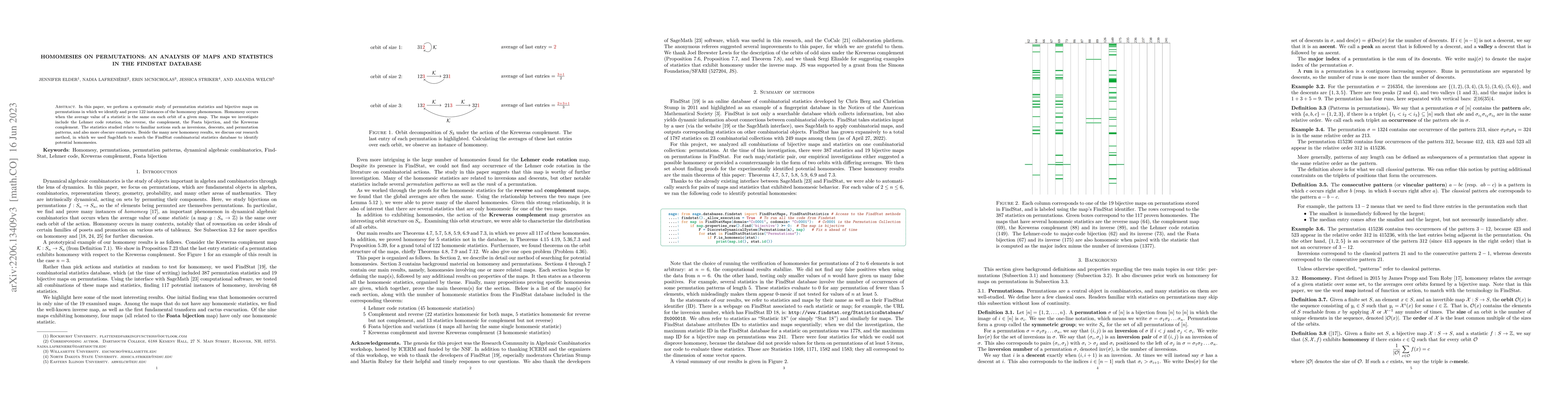 Thumbnail for Homomesies on permutations -- an analysis of maps and statistics in the
  FindStat database