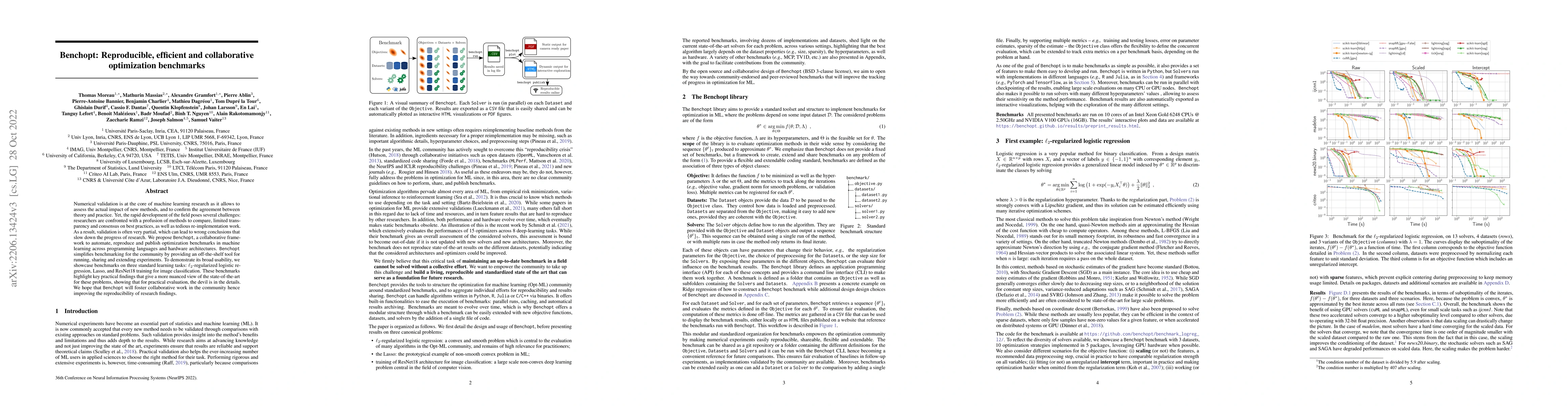 Thumbnail for Benchopt: Reproducible, efficient and collaborative optimization
  benchmarks