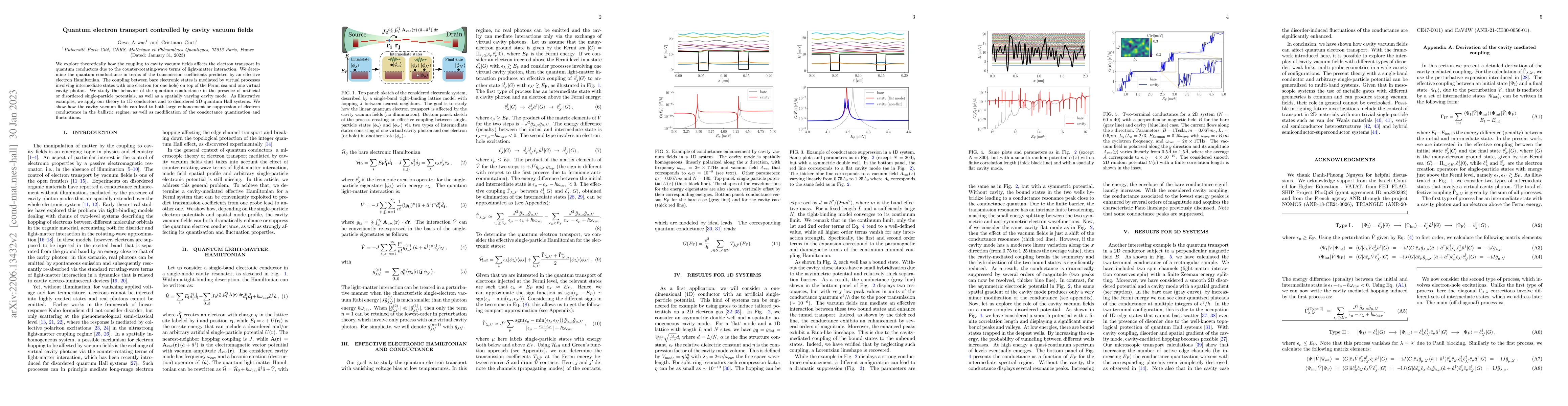 Thumbnail for Quantum electron transport controlled by cavity vacuum fields