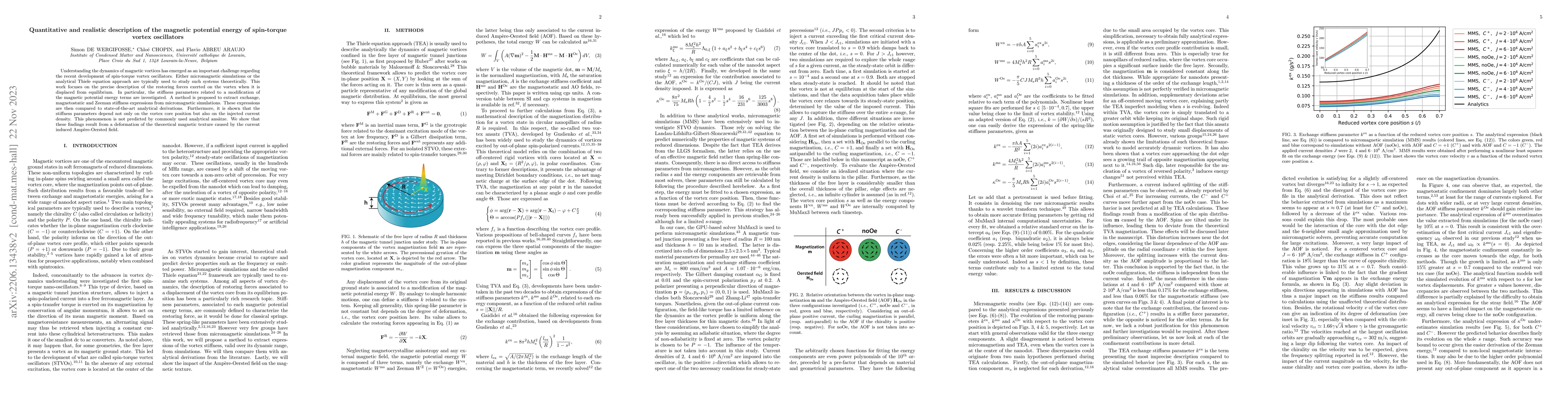 Thumbnail for Quantitative and realistic description of the magnetic potential energy
  of spin-torque vortex oscillators