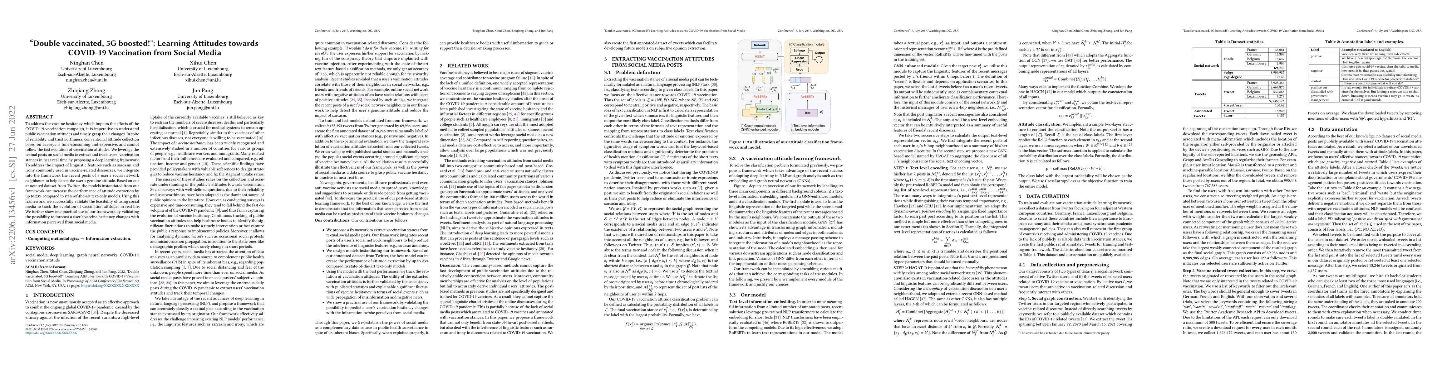 Thumbnail for "Double vaccinated, 5G boosted!": Learning Attitudes towards COVID-19
  Vaccination from Social Media