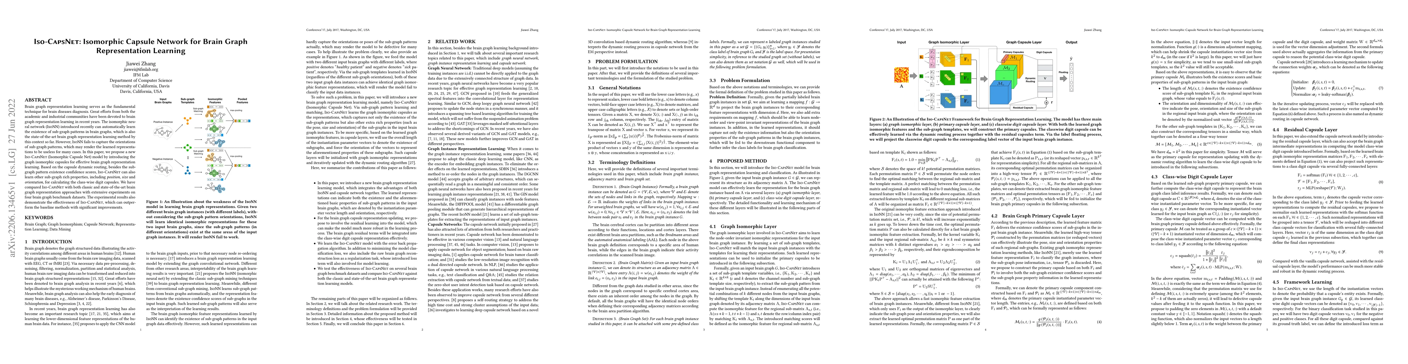 Thumbnail for Iso-CapsNet: Isomorphic Capsule Network for Brain Graph Representation
  Learning