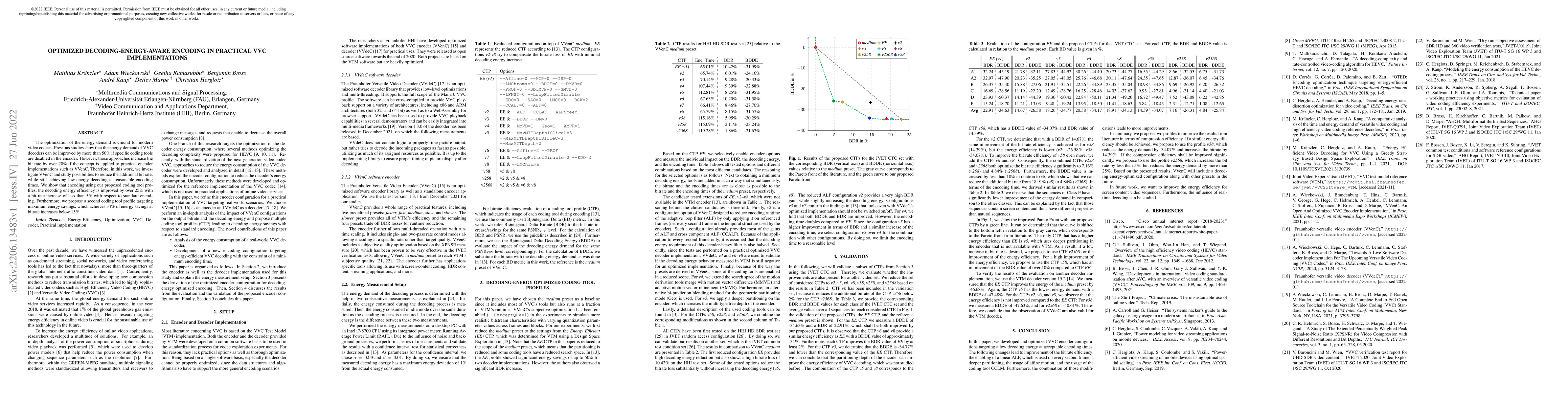 Thumbnail for Optimized Decoding-Energy-Aware Encoding in Practical VVC
  Implementations