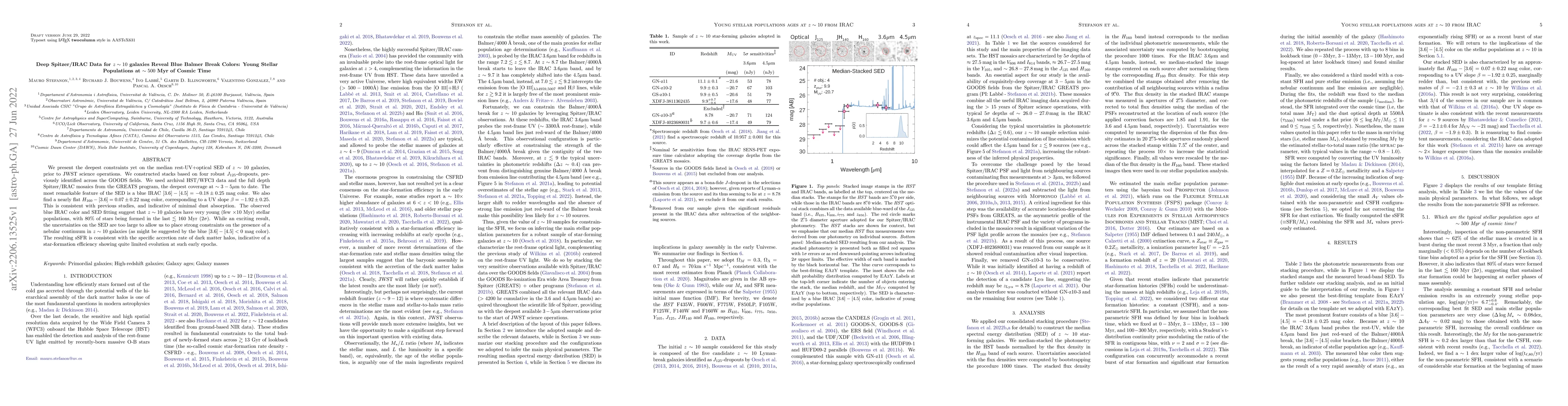 Thumbnail for Deep Spitzer/IRAC Data for z~10 galaxies Reveal Blue Balmer Break
  Colors: Young Stellar Populations at ~500 Myr of Cosmic Time