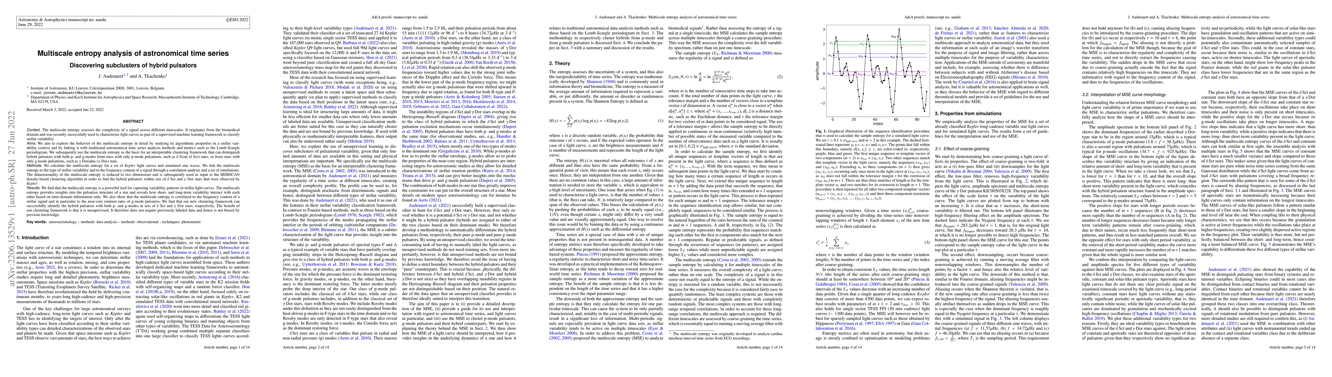 Thumbnail for Multiscale entropy analysis of astronomical time series. Discovering
  subclusters of hybrid pulsators