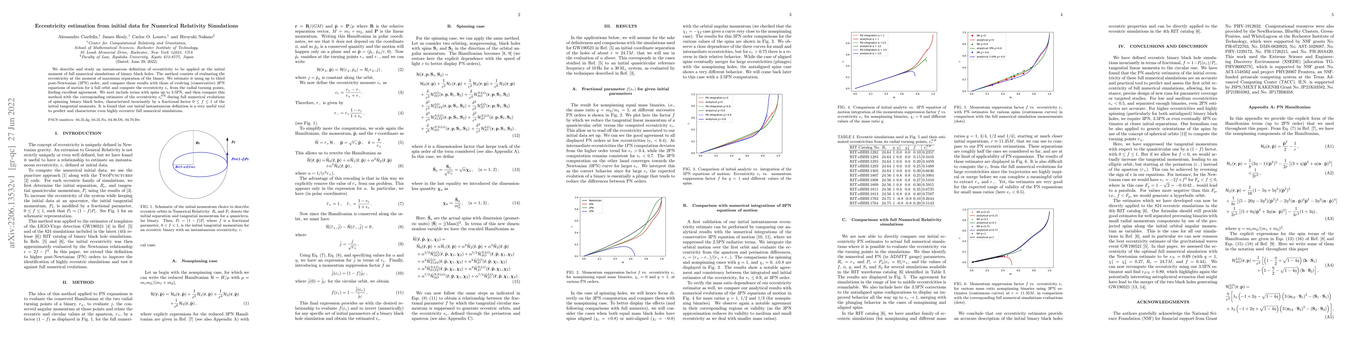 Thumbnail for Eccentricity estimation from initial data for Numerical Relativity
  Simulations