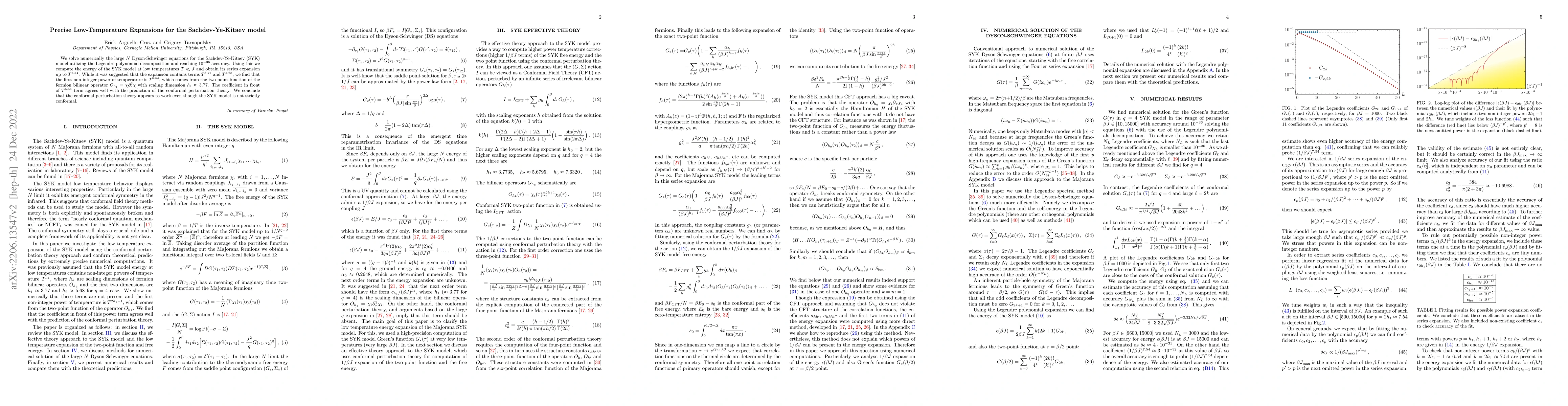 Thumbnail for Precise Low-Temperature Expansions for the Sachdev-Ye-Kitaev model