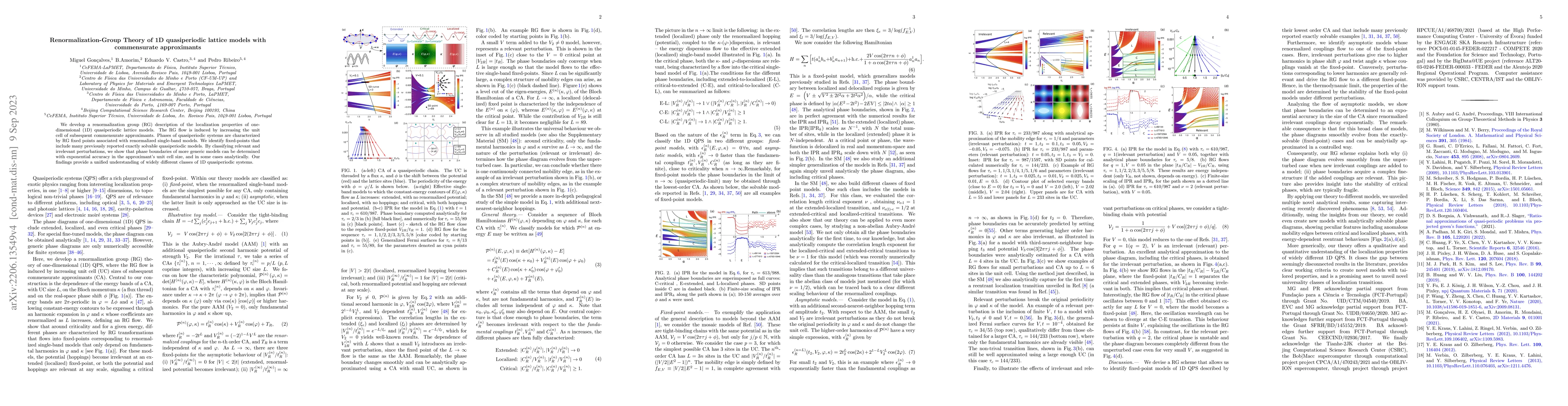 Thumbnail for Renormalization-Group Theory of 1D quasiperiodic lattice models with
  commensurate approximants