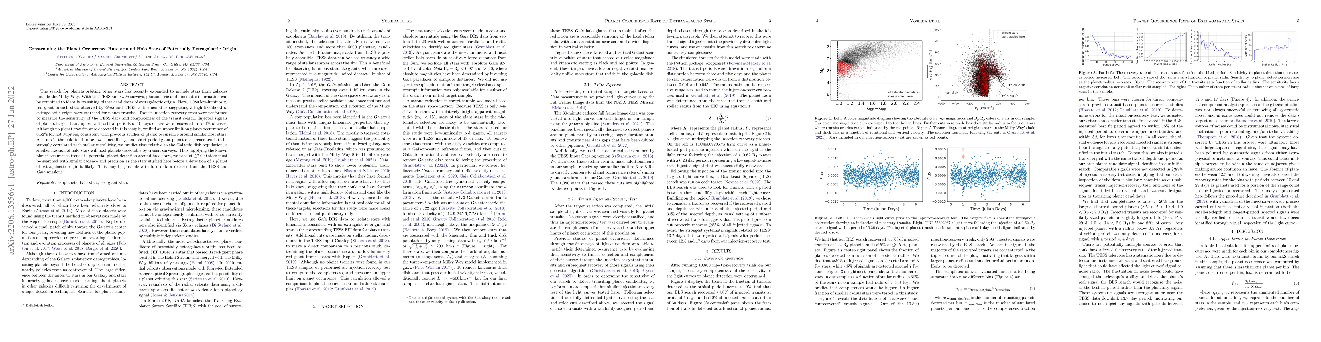 Thumbnail for Constraining the Planet Occurrence Rate around Halo Stars of Potentially
  Extragalactic Origin