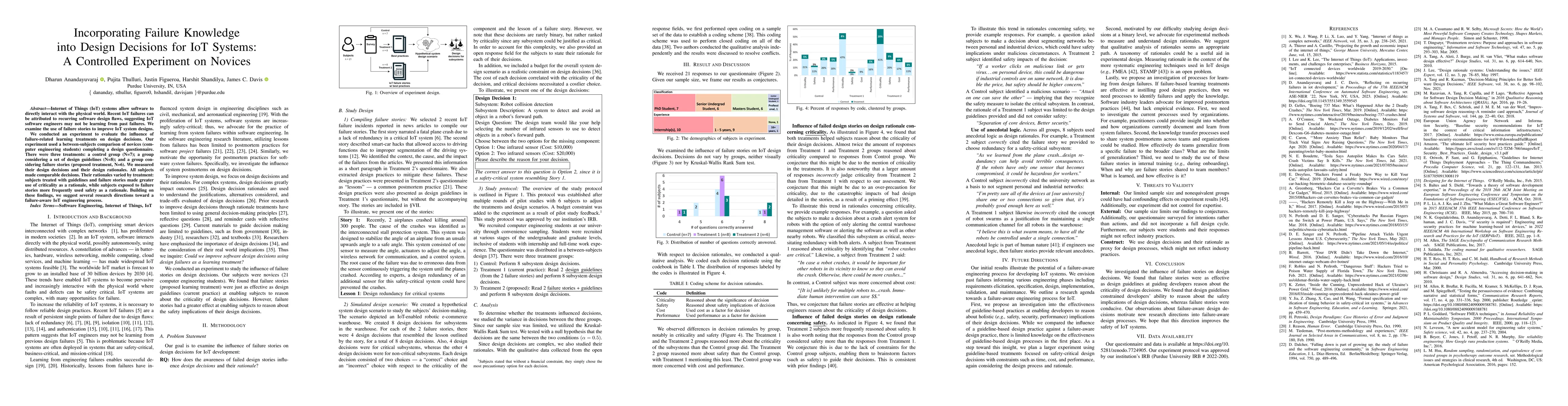 Thumbnail for Incorporating Failure Knowledge into Design Decisions for IoT Systems: A
  Controlled Experiment on Novices