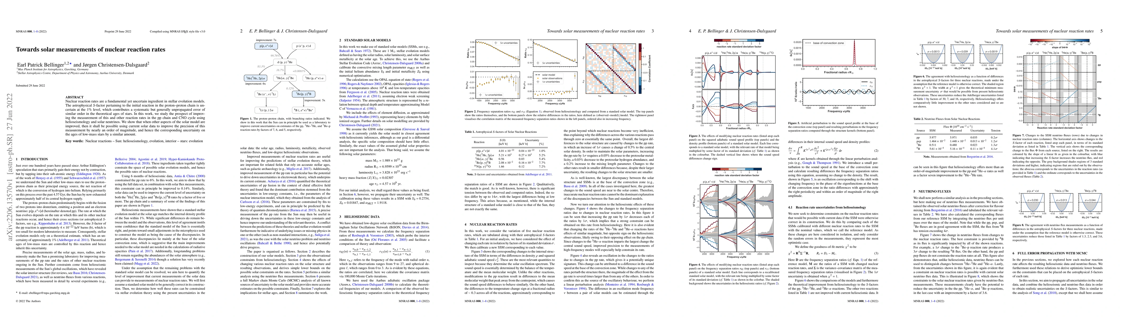 Thumbnail for Towards solar measurements of nuclear reaction rates