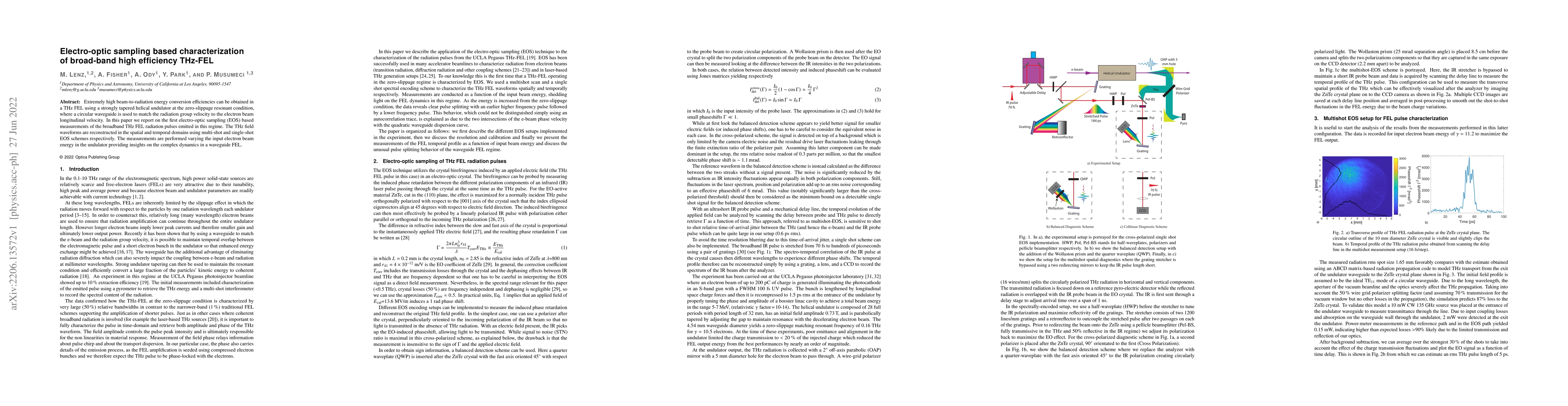 Thumbnail for Electro-optic sampling based characterization of broad-band high
  efficiency THz-FEL